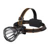 SUPERFIRE lanterna HL60
